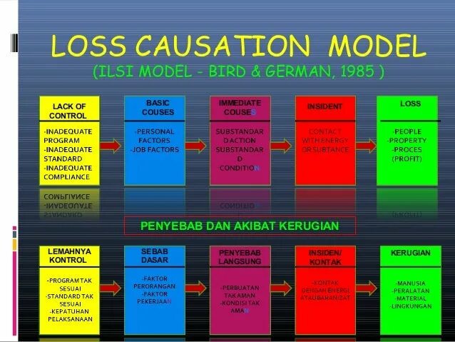 Inadequate перевод. Causation. Causation mean перевод. Nimota Atanda модель. Was considered перевод