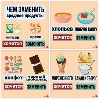 Вредные и полезные виды