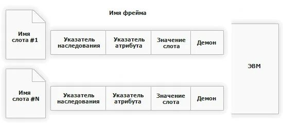 Лоты в закупках это. Леттеринг брат. Бог авраама бог исаака бог иакова. Сепфора жена моисея. Книги о большом теннисе.
