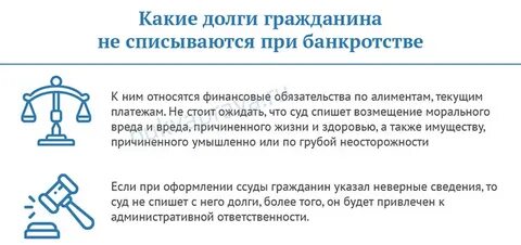 Могут ли алименты списать за долги