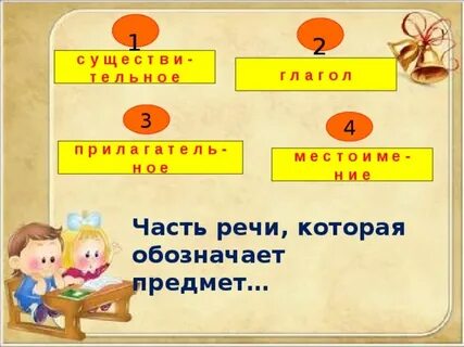 Какие слова не изменяются по родам