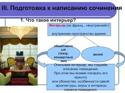 Описание помещения в литературном произведении