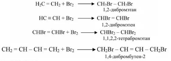 Ch ch chbr chbr. Дибромэтан. 2 Дибромэтан. 12 Дибромэтан. 1 1 2 2 Тетрабромэтан.
