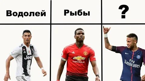 Футболист зодиака
