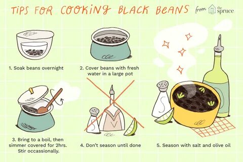 How to cook