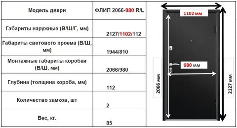 Двери входные металлические индивидуальный размер