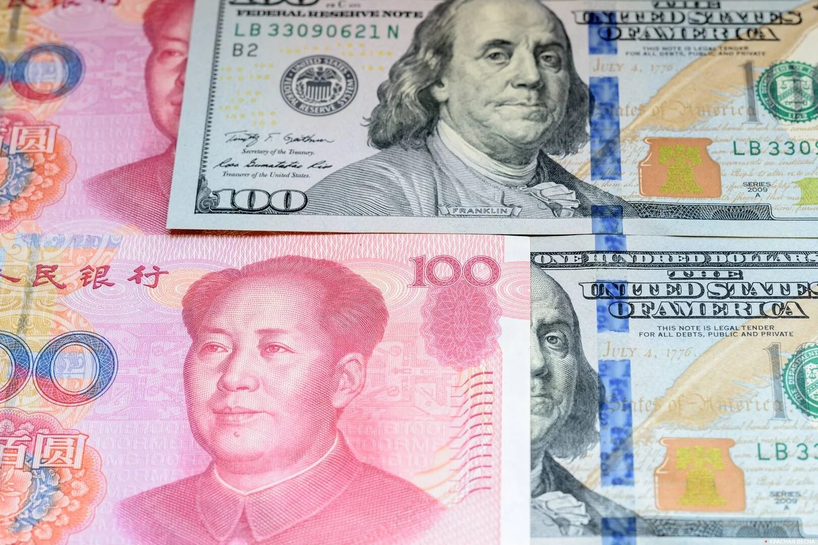 Китайский юань. Китайская валюта. Валюта Китая. Китай доллар.