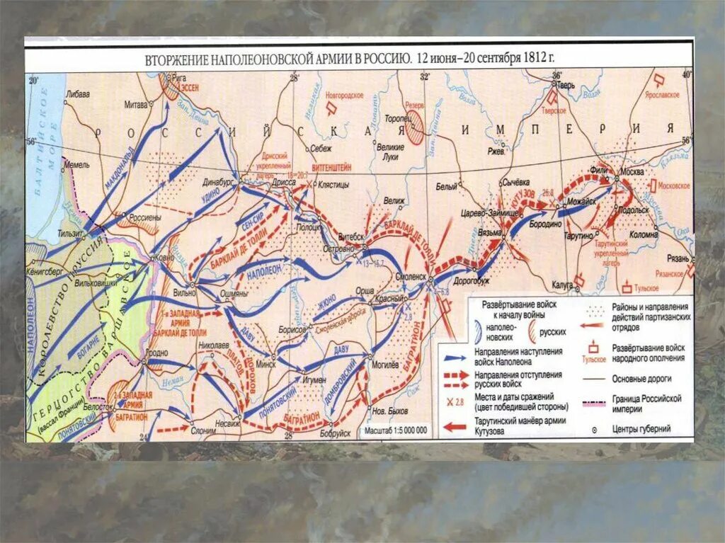 Нашествие армия. Вторжение наполеоновской армии в Россию 1812. Вторжение наполеоновской армии в Россию карта. Вторжение наполеоновской армии в Россию 12 июня -20 сентября 1812. Карта вторжения Наполеона в Россию 1812.