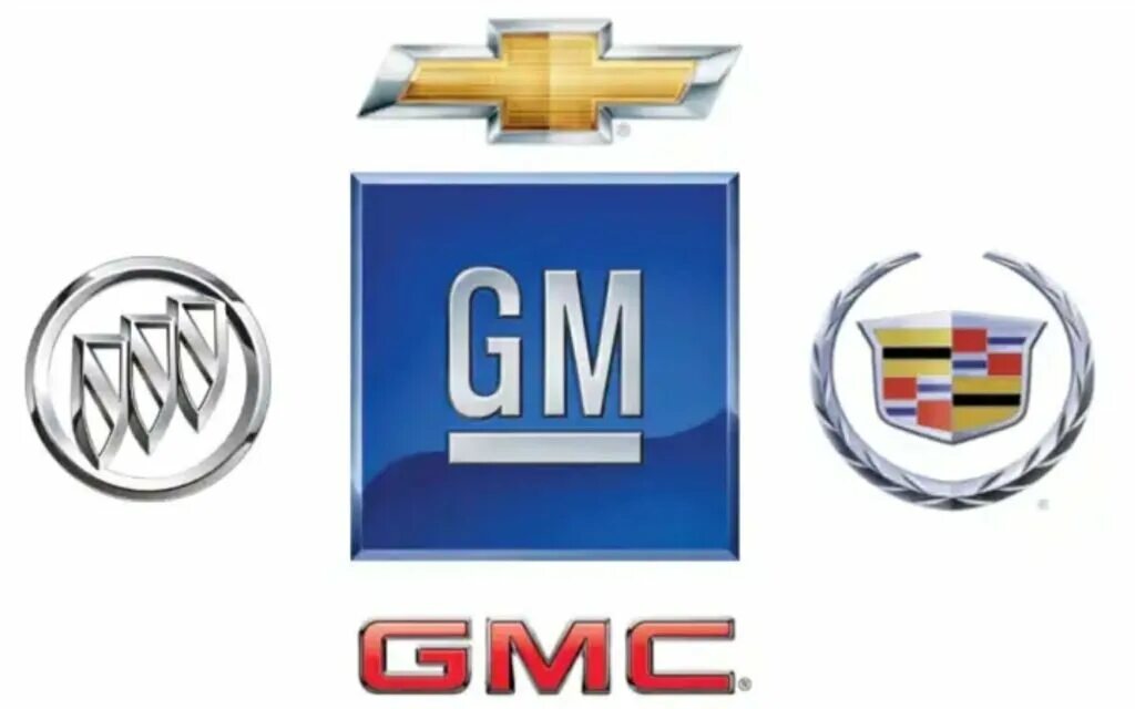 Почему gm