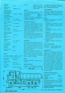 Технические характеристики самосвала