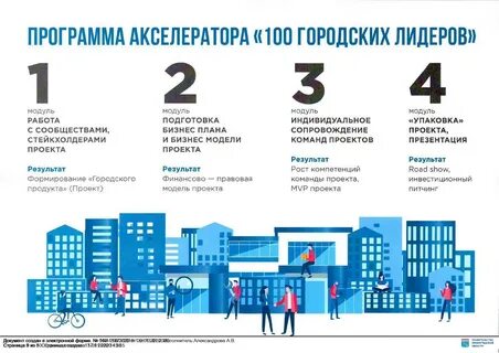 Программа центр инициатив