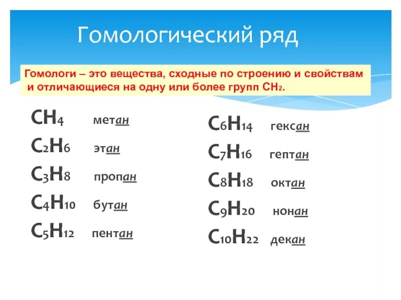 Ch4 c4h8