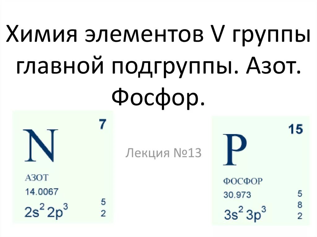 Любой элемент. Элементы 5 подгруппы азота. Фосфор химический элемент. Азот элемент таблицы Менделеева. Таблица химических элементов Менделеева азот.