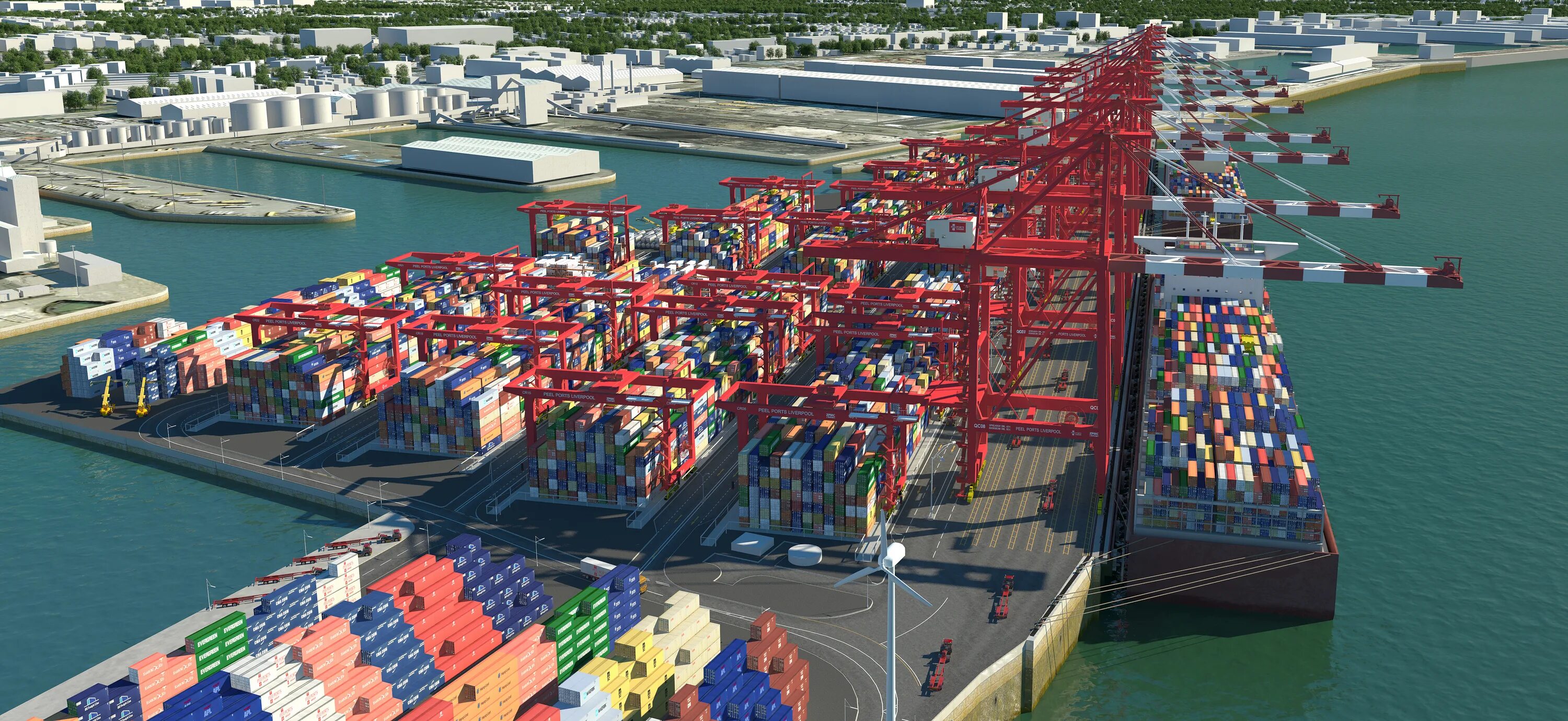 Port matching
