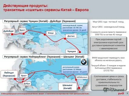 Транзит времени