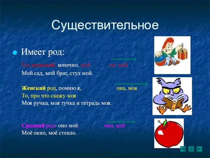 Слова не имеющие рода. Существительные не имеющие рода. Слова которые не имеют рода. Существительного общего рода. Имя существительное.