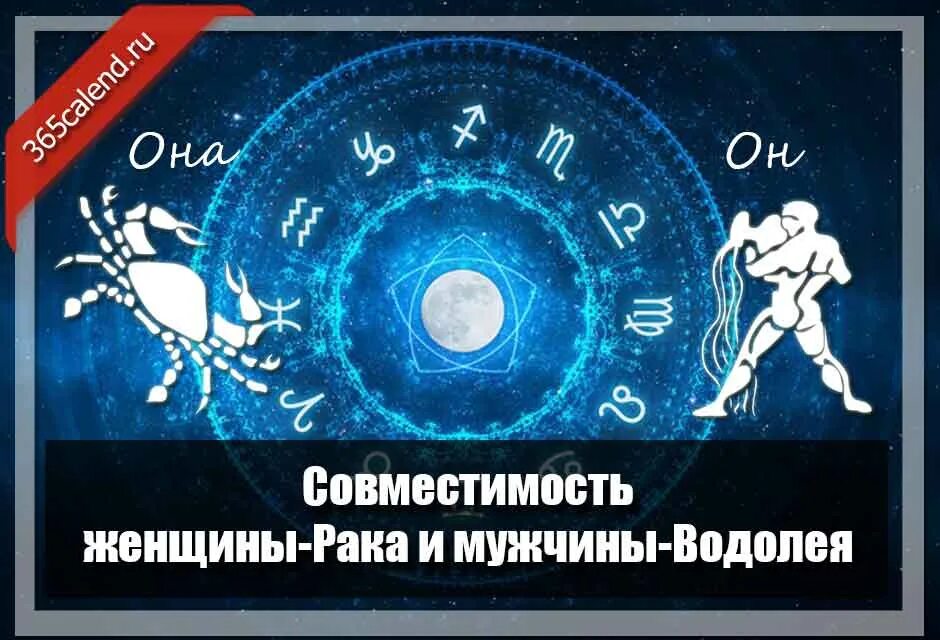 Мужчина Водолей в постели. Предпочтения в постели Водолея мужчины. Знаки зодиака в постели. Мужчина Водолей в любви и браке какой он.