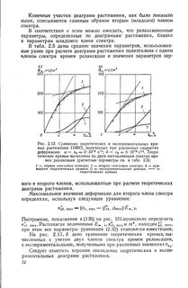 Скорость деформации