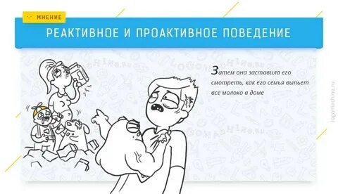 Ретроактивное ти
