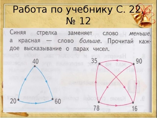 Покажи на схеме при помощи стрелок какое. Синяя стрелка заменяет слово меньше. Красные и синие стрелки в математике. Определи цвет стрелок. Стрелки больше меньше синие красные.