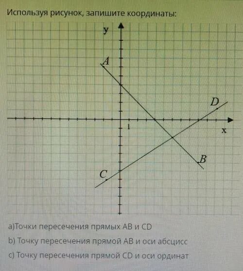 Найдите координаты точки пересечения прямой y 9. Координаты точки пересечения прямых. Найдите координаты точки пересечения прямых. Запишите координаты точек. Найдите точку пересечения прямых.