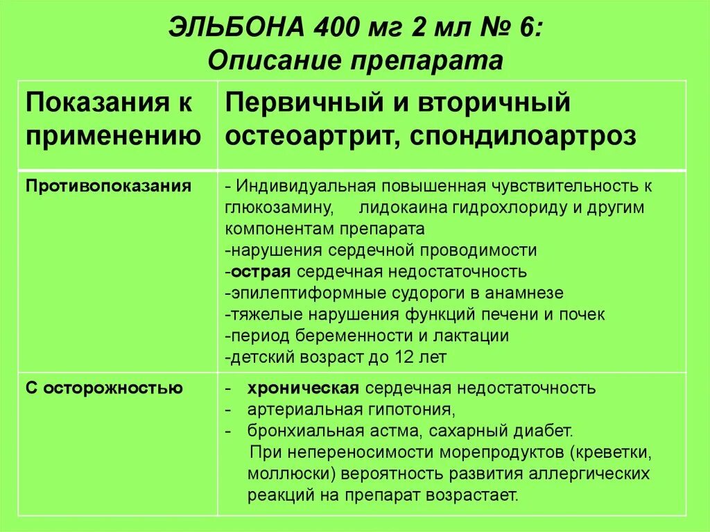 эльбона порошок. эльбона таблетки. эльбона таблетки. эльбона уколы. эльбона инструкция по применению уколы отзывы.