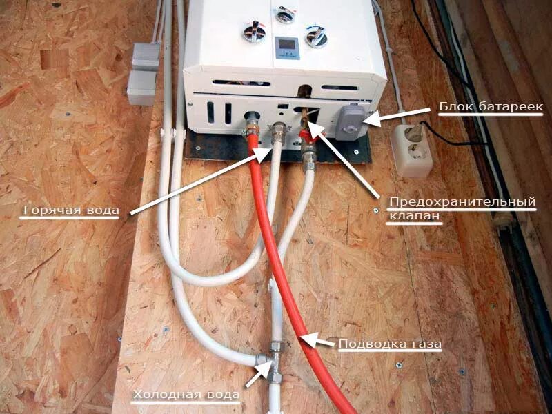 Уменьшить горячей водой. Подключить газовую колонку. Газовый водонагреватель соединения. Подводка воды к газовой колонке. Подвод труб к газовой колонке.