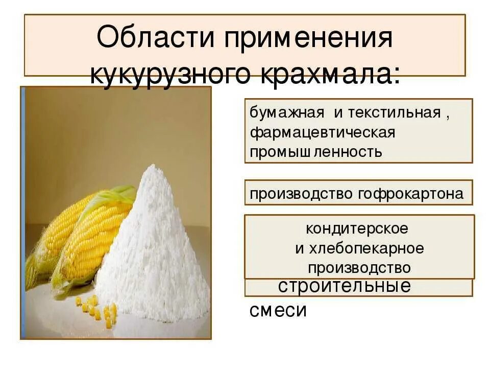 Можно использовать для описания крахмала. Крахмал. разница кукурузного и картофельного крахмала. крахмал кукурузный и картофельный. кукурузный крахмал.
