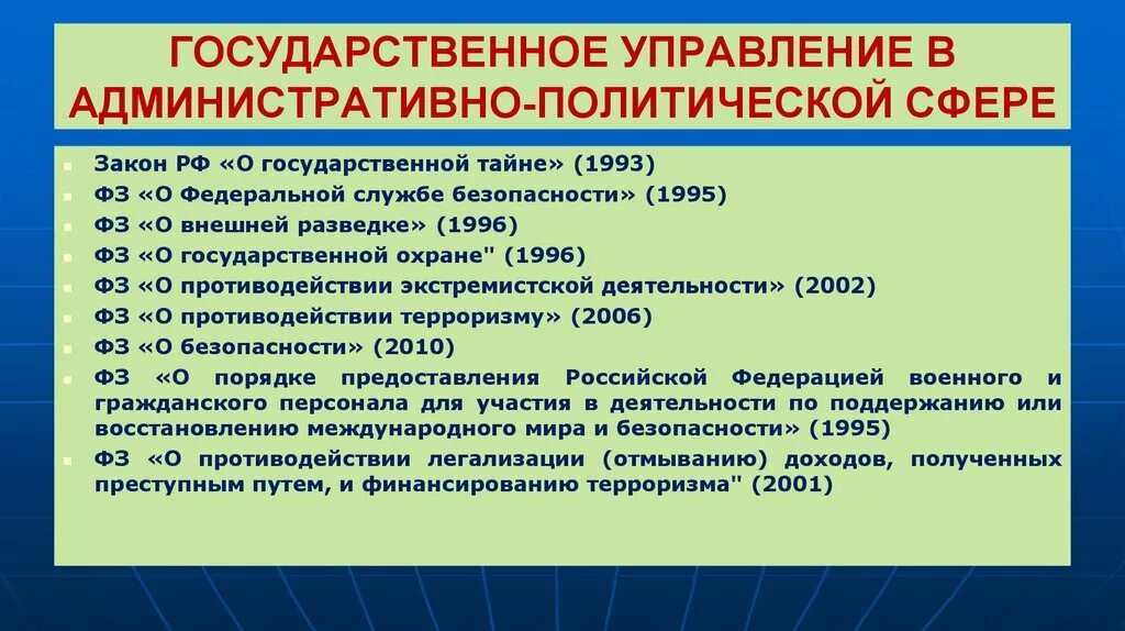 Области государственного управления экономикой. Государственное управление. Административное государственное управление. Государственное управление в административно-политической сфере. Административно-государственное управление это.