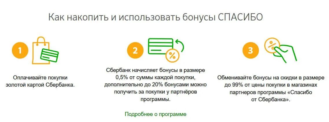 Как копить бонусы спасибо. Карта Сбербанка с бонусами спасибо. Бонусы по карте Сбербанка. Расплачиваться картой выгодно. Бонусы кредитной карты Сбербанка.