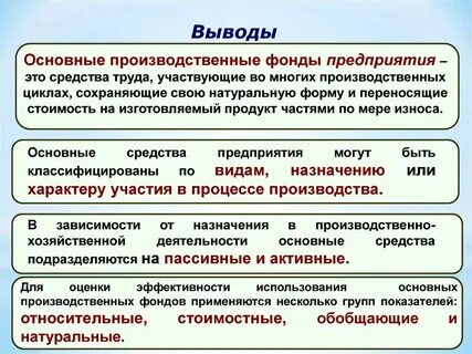 Основные производственные фонды связи