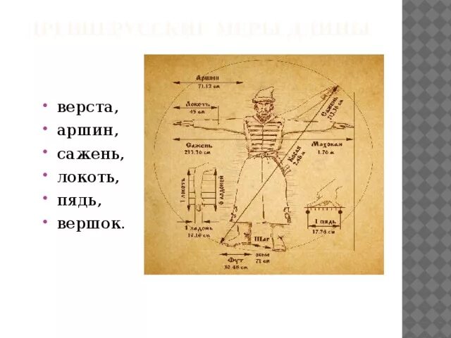 16 вершков. Сажень Аршин верста вершок локоть. Вершок сажень Аршин верста единицы длины. Локоть сажень Аршин пядь. Сажень Аршин верста вершок локоть единицы длины.