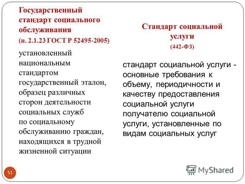 195 закон о социальном обслуживании. 195 фз об основах социального обслуживания населения. Фз 442 принципы. 195 фз об основах социального обслуживания населения. 195 фз об основах социального обслуживания населения.