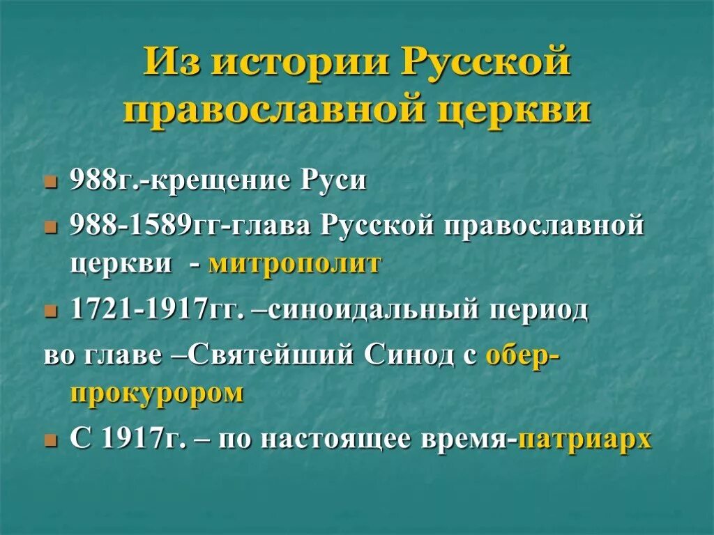 Православная церковная история. Периодизация истории русской церкви. История развития православной церкви. Периодизация истории РПЦ. Русская православная Церковь презентация.