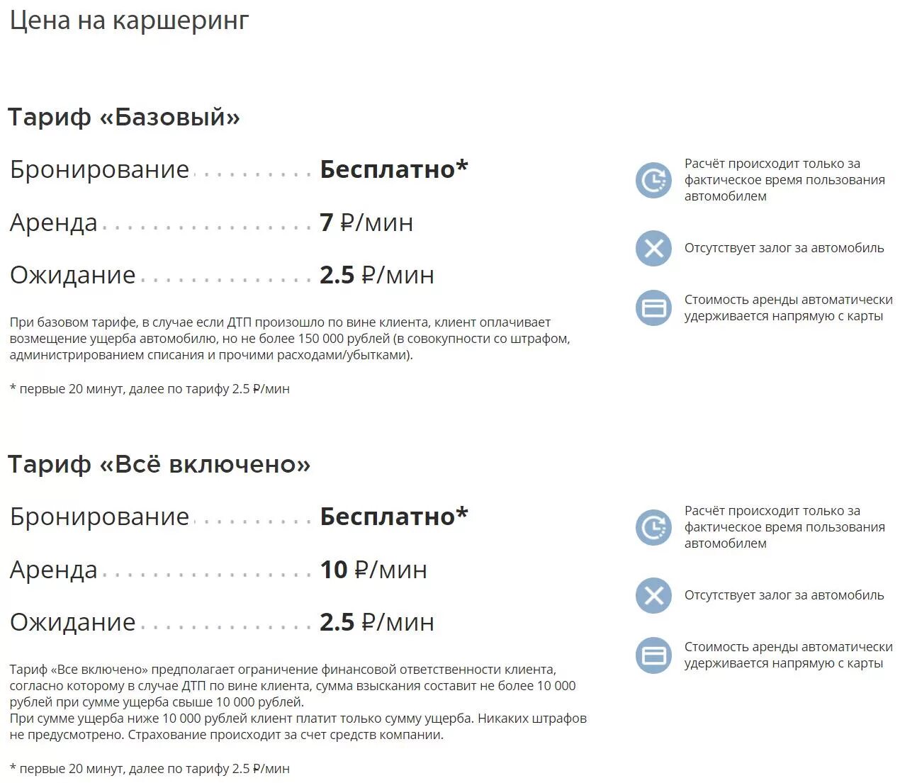 Каршеринг спб инструкция. Тариф в каршеринге. Каршеринг тарифы. Делимобиль каршеринг тарифы. Расценки каршеринга.