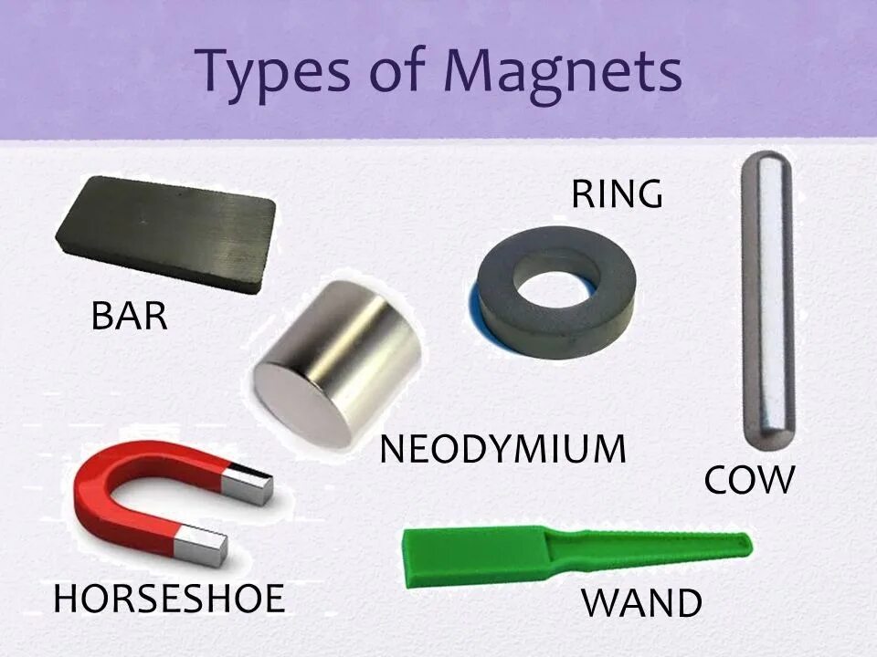 Magnet am. Types of magnets. виды магнитов. types of permanent magnets.