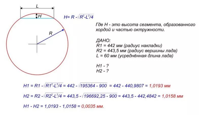 Высота окружности формула. Нахождение длины хорды по длине дуги. Определение высоты сегмента окружности. Высота дуги окружности. Высота хорды окружности.
