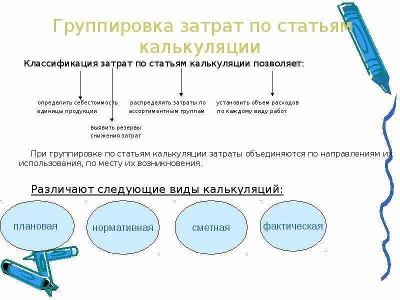 Группировка затрат по статьям расходов. Группировка затрат по калькуляционным статьям расходов. Классификация статей калькуляции. Классификация затрат по калькуляционным статьям. Определите группы затрат