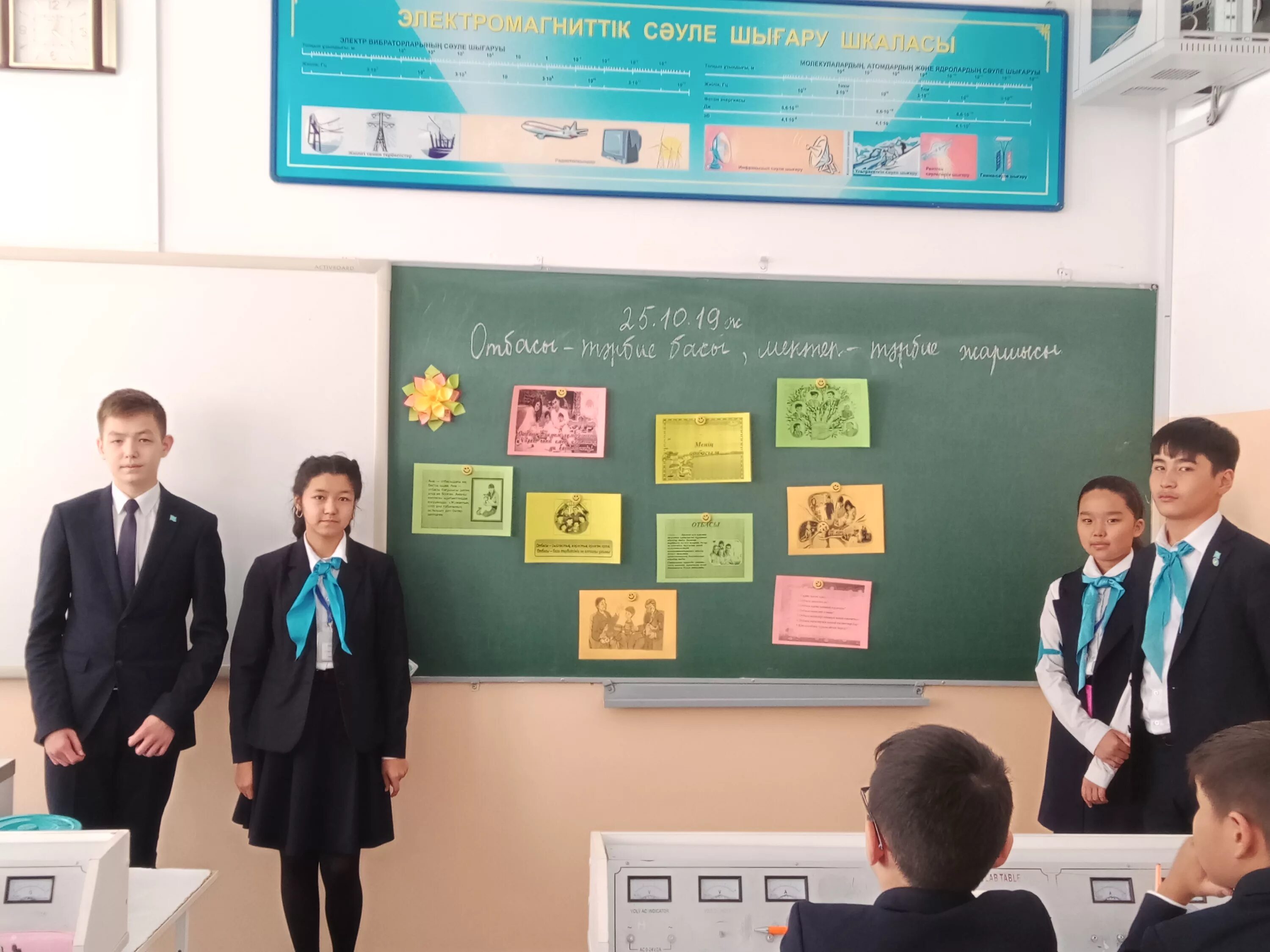 Жол белгілері фото. Устаз. Адалдық пен адамдық презентация. Казахские дети школа. Сынып сағаты.