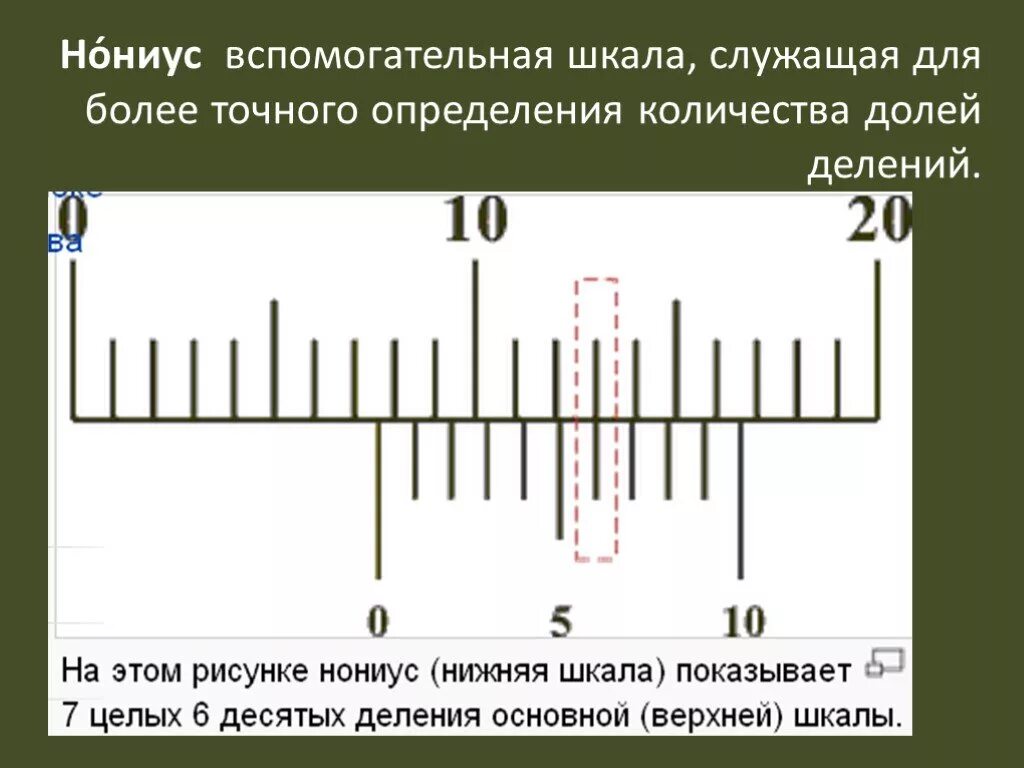 Более точного определения