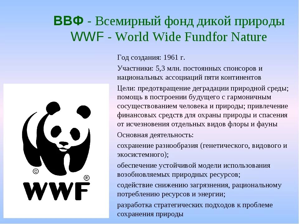 Международный всемирный фонд. Всемирный фонд охраны дикой природы. Гринпис Всемирный фонд дикой природы. Всемирный фонд дикой природы WWF или World Wildlife Fund кратко. Эмблема Всемирного фонда защиты дикой природы.