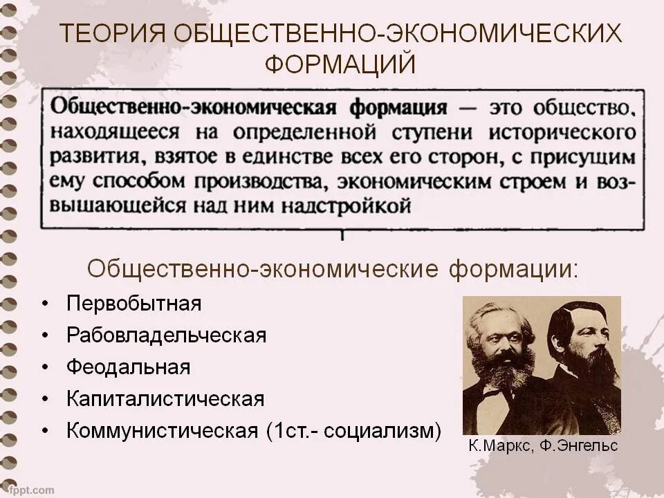 Выделите основные положения