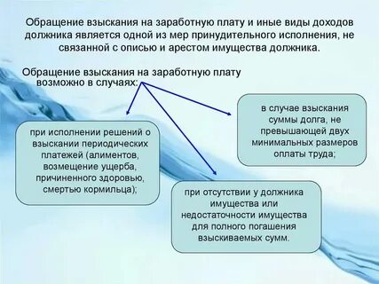 Заработная плата должника это