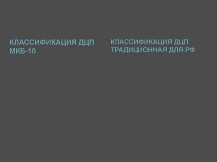Дцп мкб 10