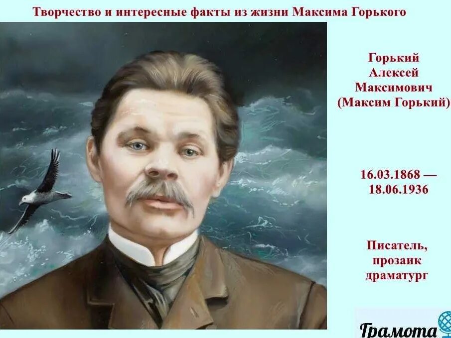 Горький м ю. Жизнь и творчество Горького. Творчество Максима Горького.