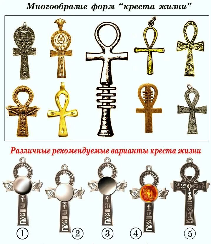 Значение символов жизни. Анх египетский символ. египетский символ жизни анх. египетский крест жизни анкх. амулет крест жизни анкх египет.
