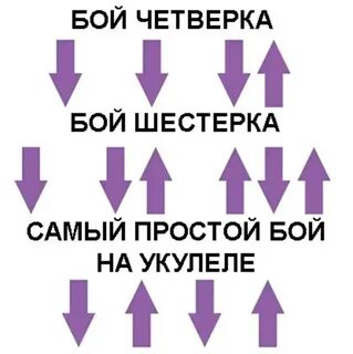Как сделать бой 4