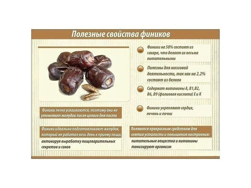 Финики польза. Финики полезные. Финики польза и вред. Чем полезны финики. Финики при беременности в третьем триместре беременности.