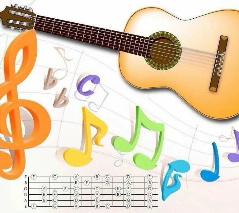 Музыкальная школа гитара. Групповые занятия гитарой. Школа искусств москва. Уроки гитары. Кружок гитара в школе.