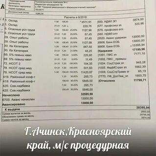 Сколько зарабатывают в больнице в месяц